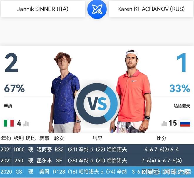 才是制胜关 才是制胜关