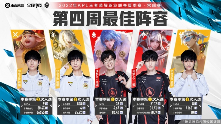 萨卡对皇马 萨卡对皇马