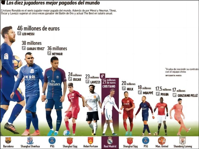 训练量呈阶 训练量呈阶